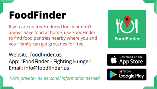 food finder